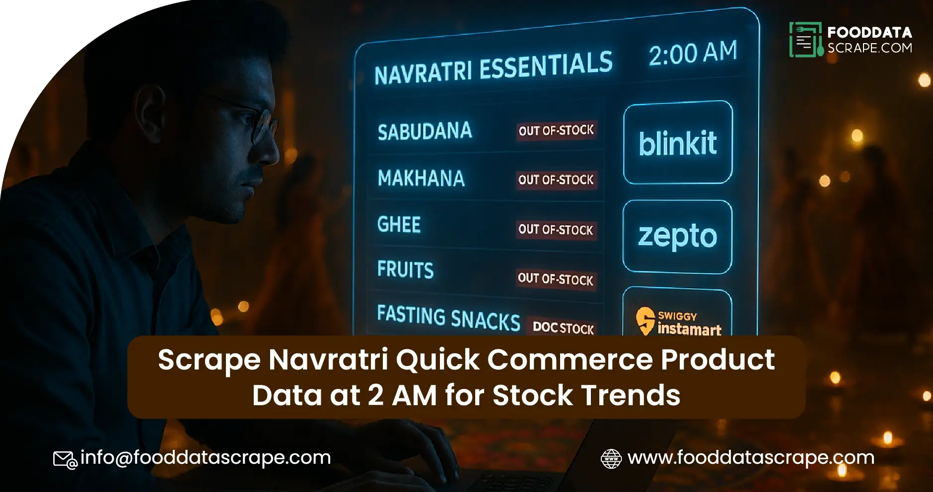How to Scrape Cloud Kitchen Data from Zomato & Swiggy-01